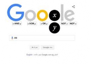  "جوجل" يحتفل بالذكرى الـ 200 لميلاد مؤسس علم الجبر المنطقي