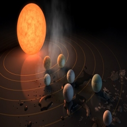 ناسا تكشف 7 كواكب منها 3 قابلة للحياة