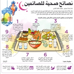 نصائح صحية لتنعم بتغذية سليمة وتحصل على افضل النتائج في رمضان