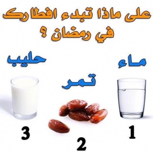 على ماذا تبدء افطارك في رمضان ؟